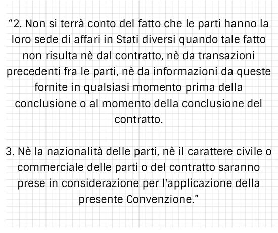 Contratto di compravendita internazionale- Convenzione di Vienna 1980 Contratto di compravendita internazionale- Convenzione di Vienna 1980
